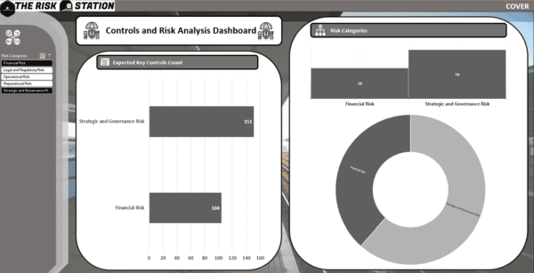 Forest and Paper Products Risk Mitigation Solution - Image 7